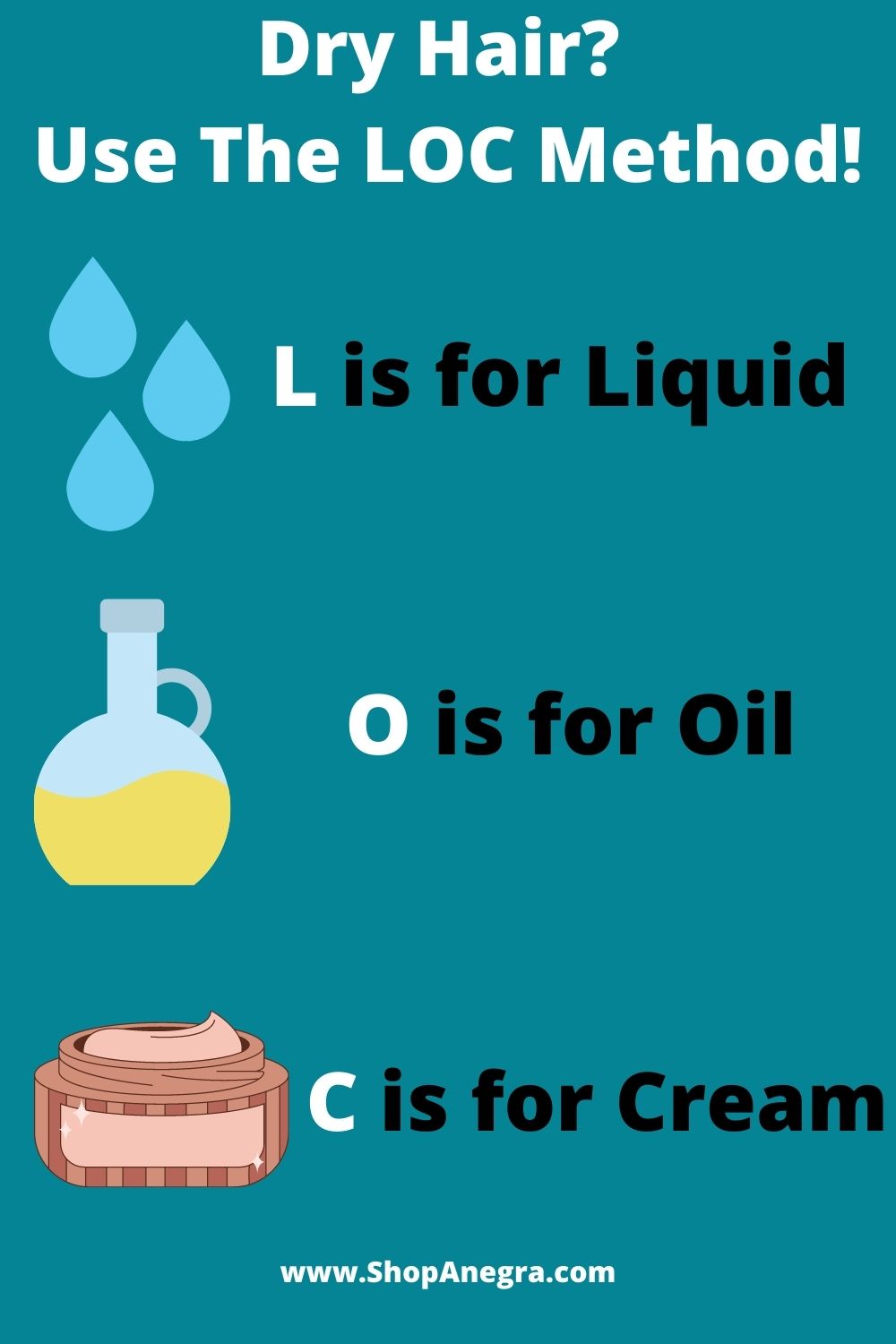The LOC Method | Liquid Oil Cream | Moisturize Afrocentric Hair